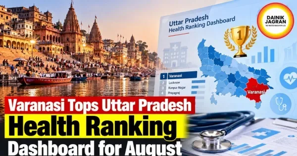 Varanasi Tops Uttar Pradesh Health Ranking Dashboard for August