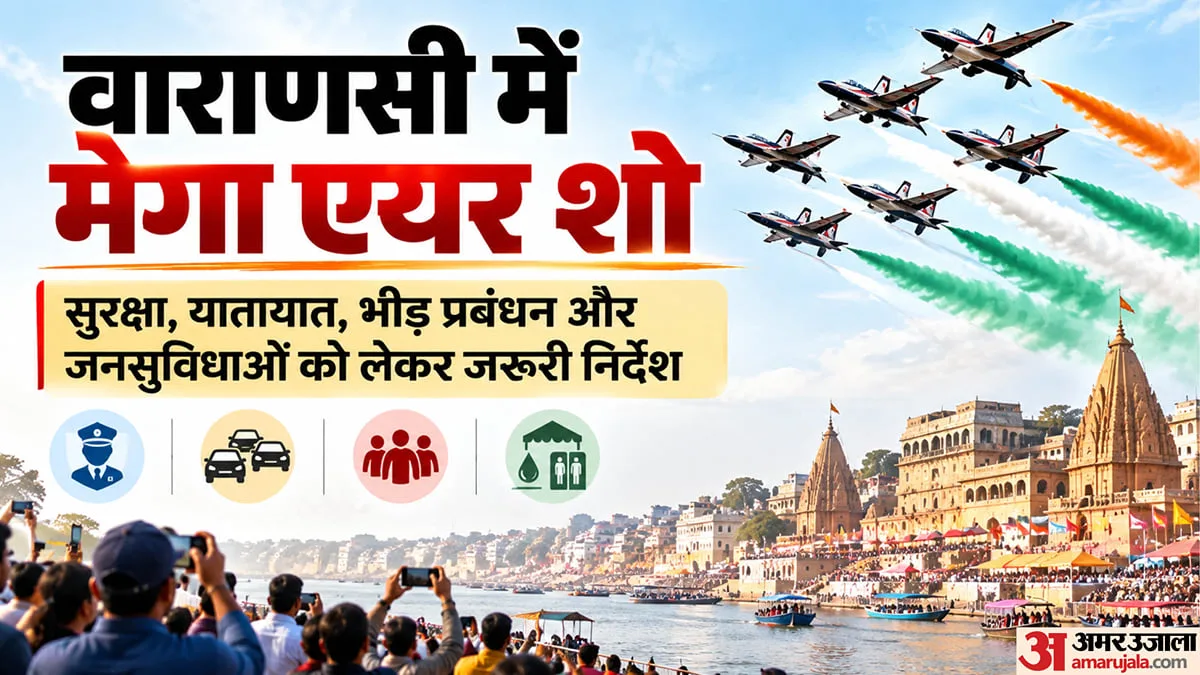 काशी में आज पहला एयर शो: पहली बार गंगा के ऊपर दिखेंगे राफेल, जगुआर और तेजस; लोगों ने देखा वायु सेना का शौर्य